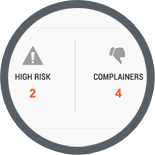 reporting of risky email addresses reporting of risky email addresses