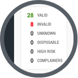 display of email verification stats to reduce fraud