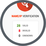 reviewing IP verification reviewing IP verification